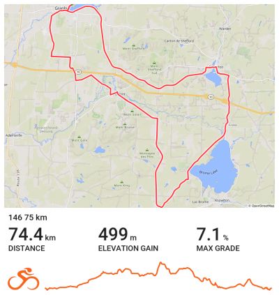 146-75km