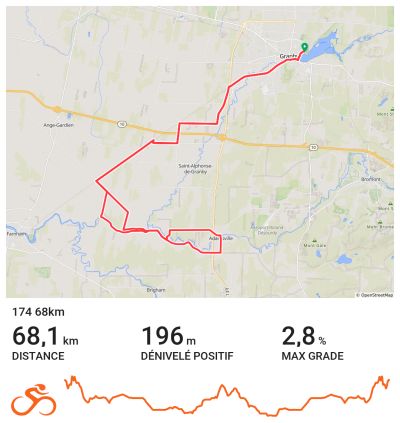 174 68km