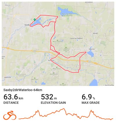 Saxby2dirWaterloo-64km